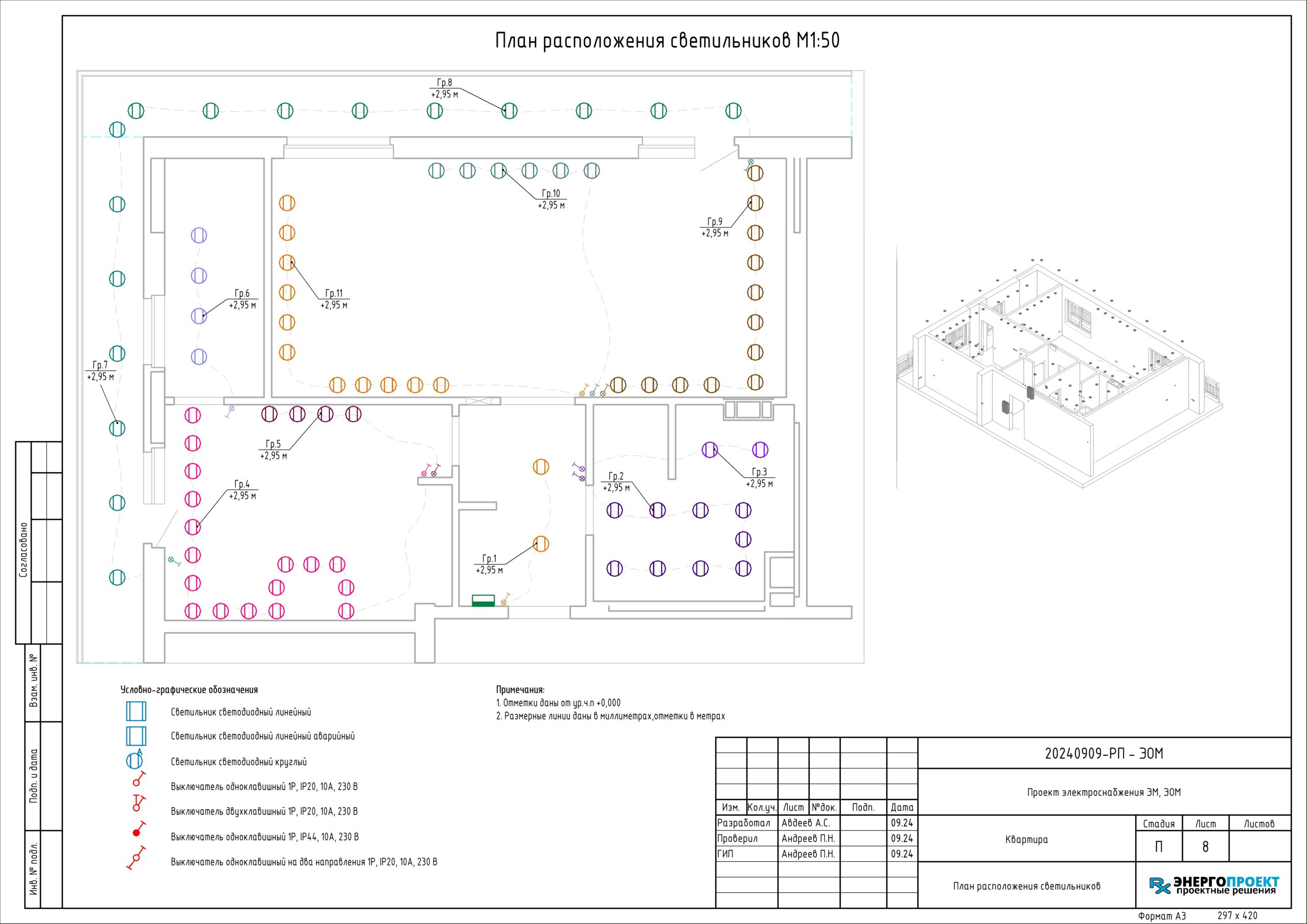 Электропроект, проект электроснабжения, ЭС, ЭОМ